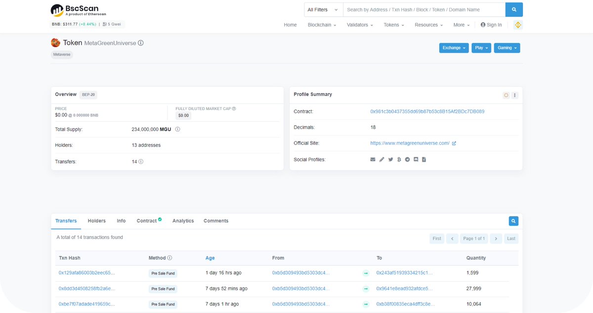 MGreenuniverse's tweet image. Congratulations to our community... 
Now our info is available on @bscscan 

Link: bscscan.com/token/0x981c3b…

#metagreenuniverse #Airdrop  #Presale