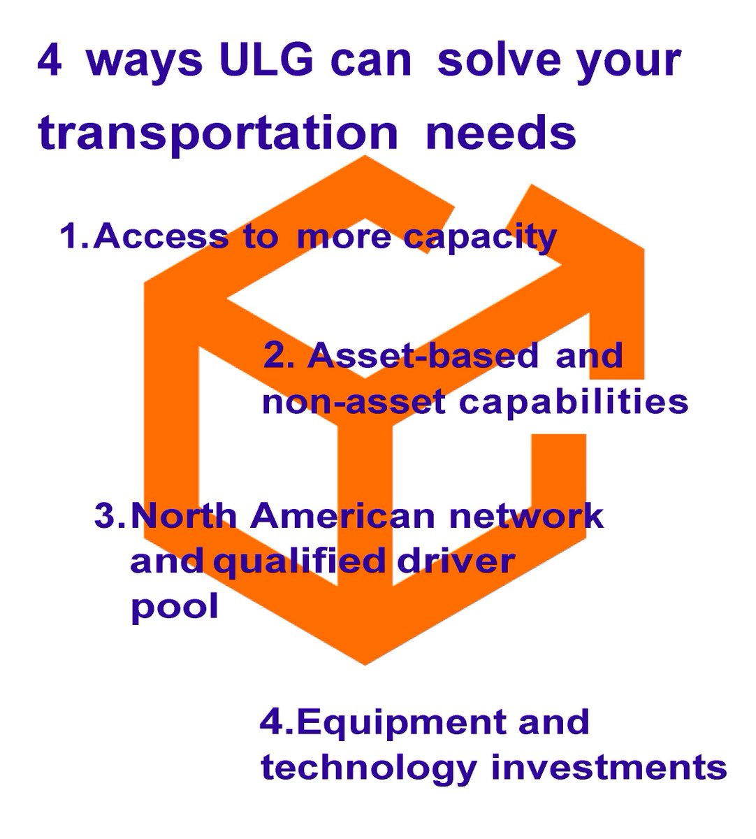 ulg_info's tweet photo. ULG has got you covered! With access to more capacity, asset-based and non-asset capabilities, a North American network of qualified drivers, and cutting-edge equipment and technology investments, they have everything you need to solve your transportation needs. #ULG https://t.co/WeTJnIZD9g