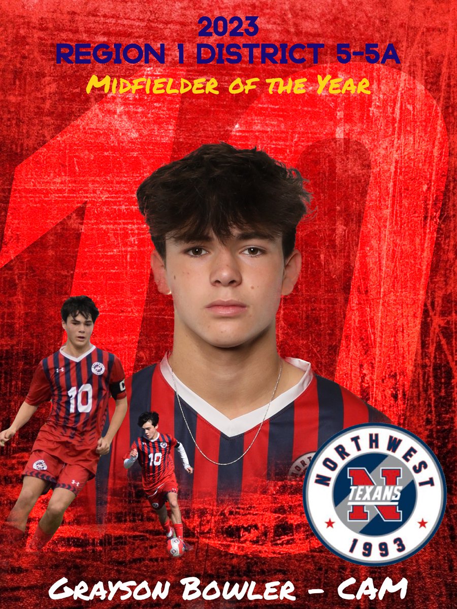 Northwest Texan Boys Soccer tweet media