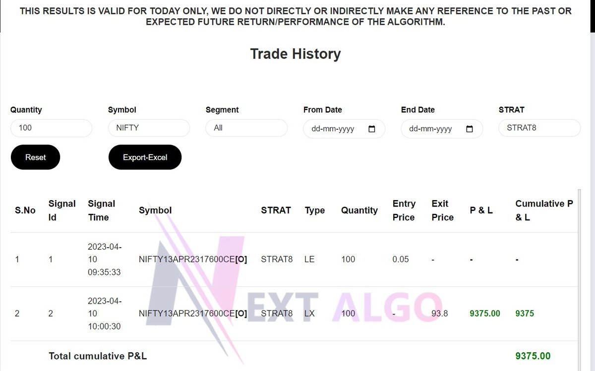 Today I got a Whatsapp by this NEXTALGO. Please check the Entry Price in the picture below.
Edit karo par thoda soch samajh ke 🤣🤣
@SEBI_India Please note this company is falsifying details to lure clients to enroll for their service.
#FinanceScams #StockMarket