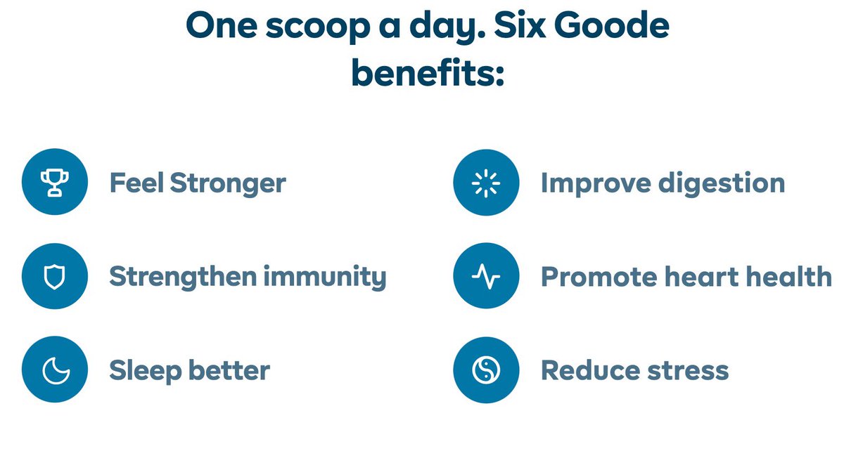 GoodeHealth tweet media