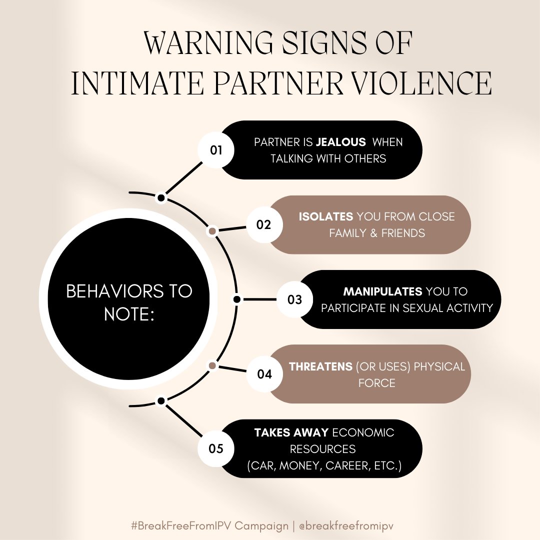kayj_pr's tweet photo. Each year, approximately 1 in 3 women, 1 in 10 men, and 1 in 2 transgender individuals are victims of #datingviolence. Such behaviors may occur on a first date or later once a relationship develops. 
#EmpowerMason #StopIPVMason
#NotMeIPV #BreakFreeFromIPV #MimsPR https://t.co/34vbzygXVH