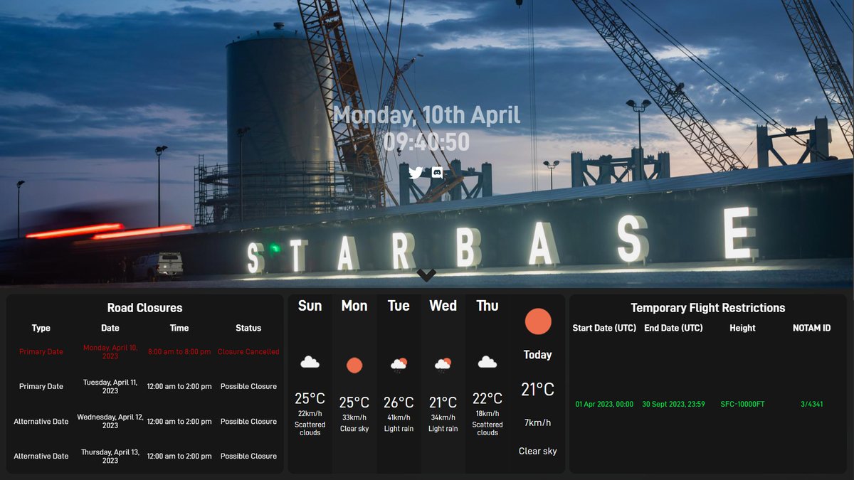 Roman Makowiak on Twitter "RT watchstarbase The final Wet Dress Rehearsal at the SpaceX