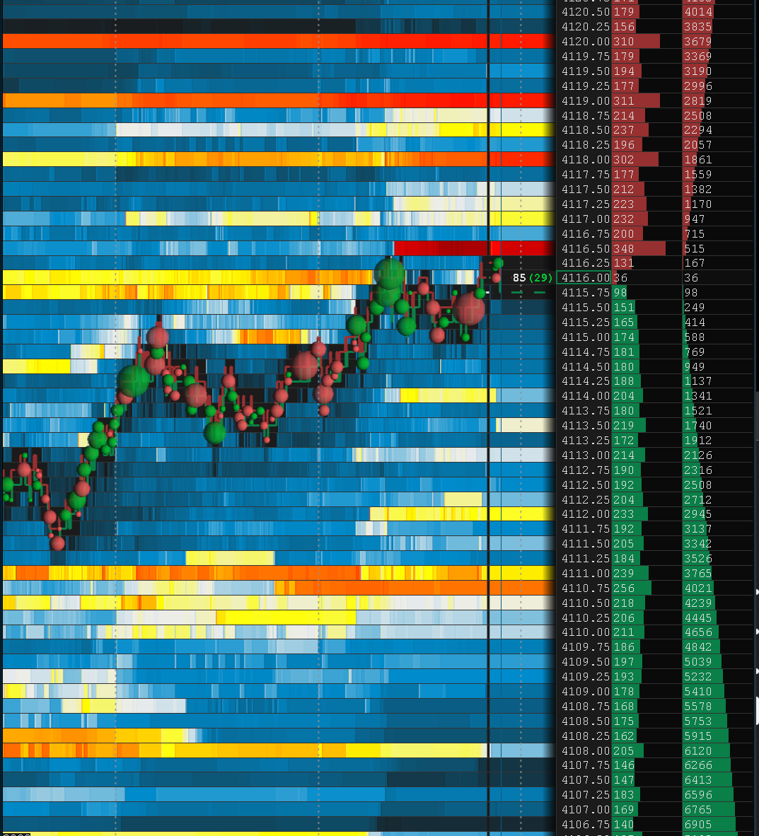 Best Coast Traders tweet media