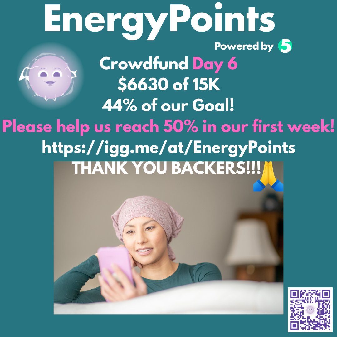 We are less than $1K away from half of our goal of $7500 of $15K! Thank you, backers, for making our 1st 6 days a huge success. Please spread the word and help us get to 50% in the first week! 🙏
igg.me/at/EnergyPoints

#integrativemedicine #sleep #fatigue #cancersurvivor