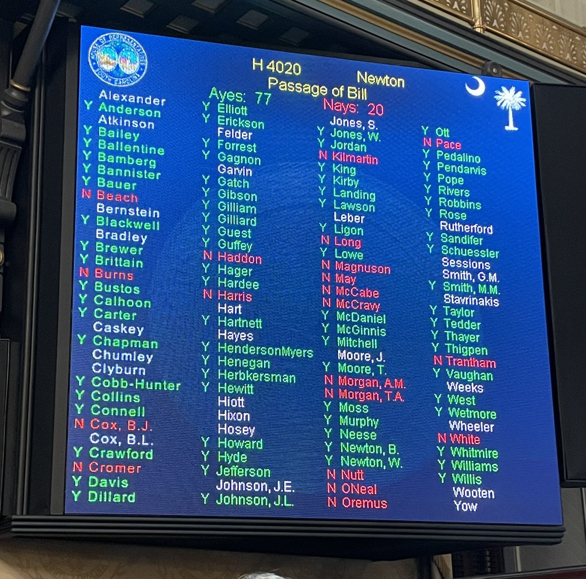 WatchYourRepsSC On Twitter RT sc policy What If Tax Dollars Paid chris-on-twitter-sc-started-issuing-tax-rebates-from-last-year-today