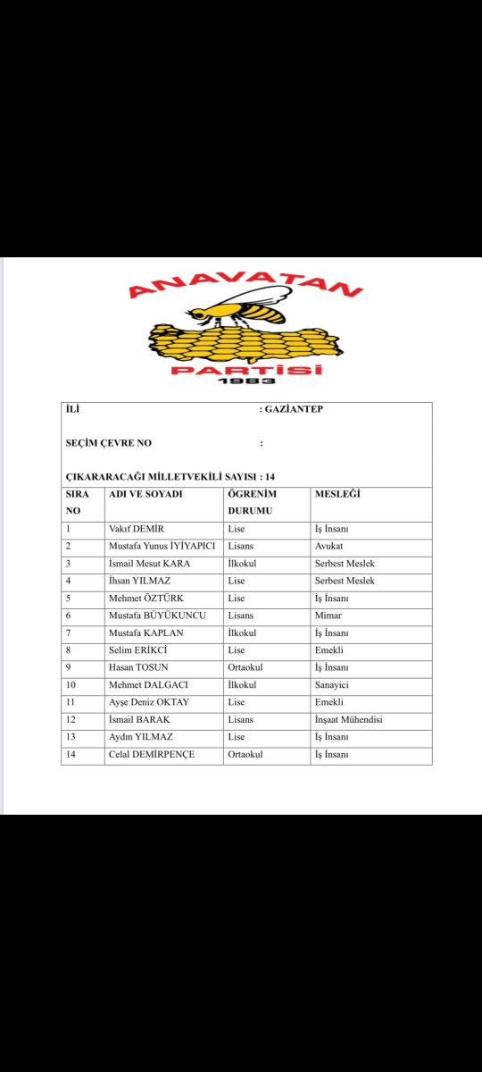21 yılın ardından ilk defa Milletvekli ve Cumhurbaşkanı seçimlerne iştirak ediyoruz.

İlk günkü heyecan ve azimle geçmişn tecrübesi geleceğn enerjisi ile aziz ülkemizin yönetimine tekrar talibiz.
Allah yolumuzu açık etsin
<a href="/icelebiresmi/">İBRAHİM ÇELEBİ</a> <a href="/GundemiAntep27/">Antep Gündemi</a> 
<a href="/GaziantepOlay/">Gaziantep Olay</a> 
<a href="/memo_haber/">Memo Haber</a>