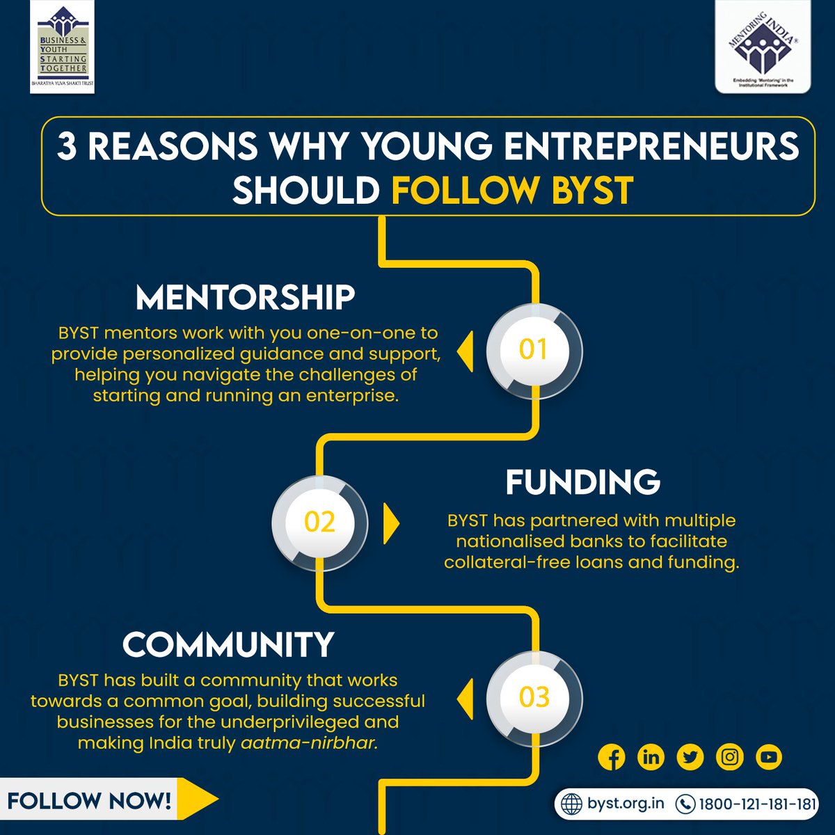 FollowBYST's tweet photo. Whether you are a first-time #entrepreneur looking to set up & scale your business, or a #mentor willing to support #women & #youth in underserved areas launch successful #startups - look no further. #FollowBYST for entrepreneurial guidance, mentorship training, market insights. https://t.co/XOikXN0LuZ