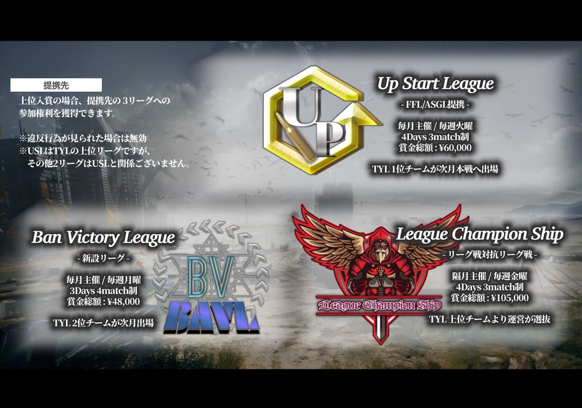＼ USL予選リーグ ／
5月度 TYL 参加チーム募集

■主催日程
毎週土曜 3Day4match制
↳ 13日 20日 27日 #クインテット
↳ 22:00 22:35 23:10 23:45

■賞金
🥇2,500×P + USL本戦出場権
↳ 2位以下 フライヤー参考

■参加方法
協賛枠 または リプ選考

#リーグ戦 #5月度リーグ戦
#クインテットリーグ戦