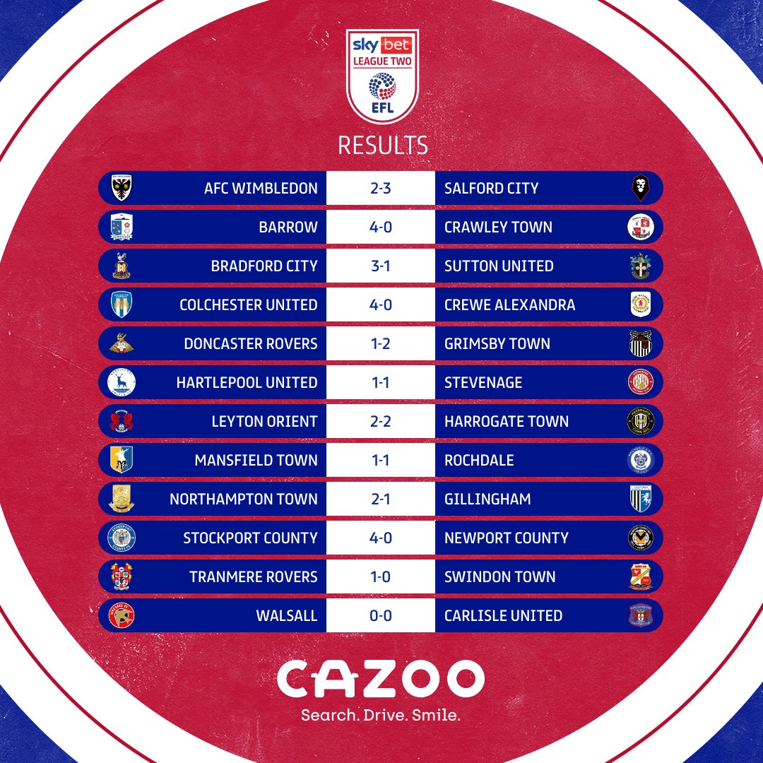league 2 results