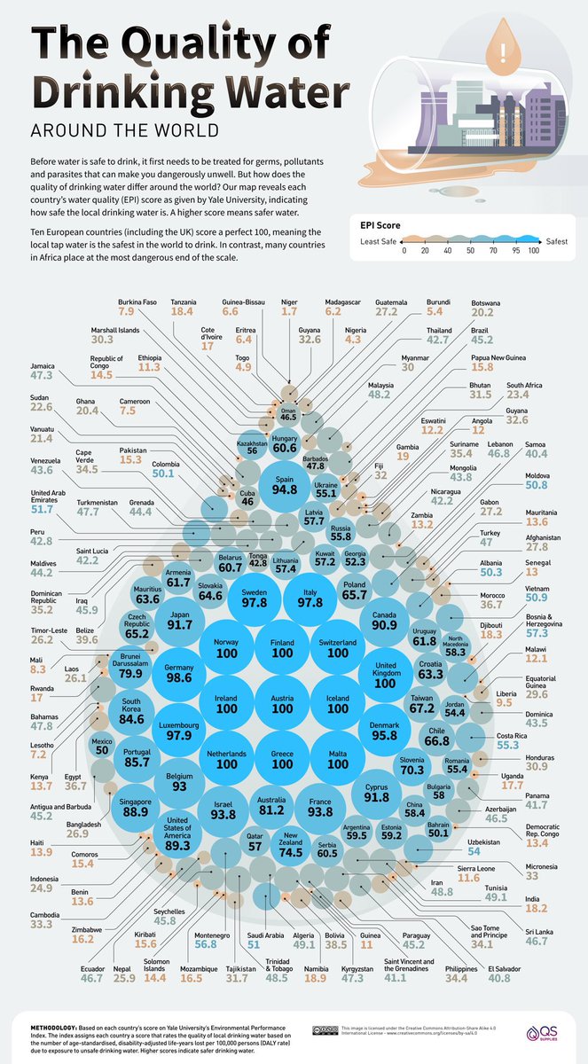 60Heinstein's tweet photo. Still a lot of work to do #Water #WaterTechNL #SDG6 @TsWaterMaritiem 
https://t.co/dsCsoHwecZ https://t.co/mNpoIjlCse