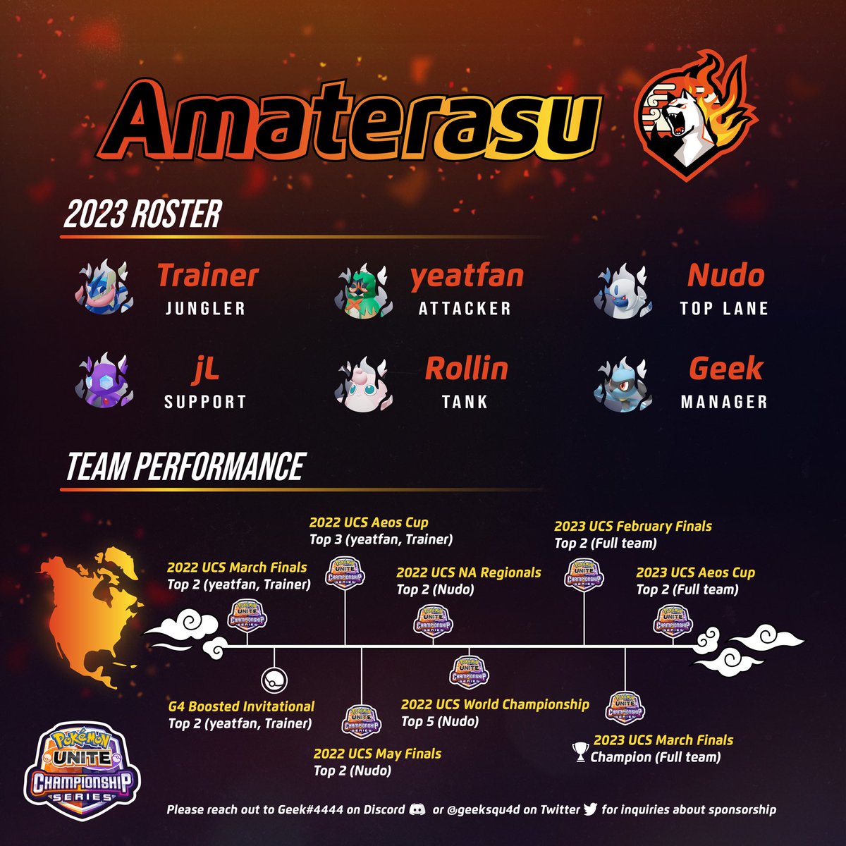 Amaterasu tweet media