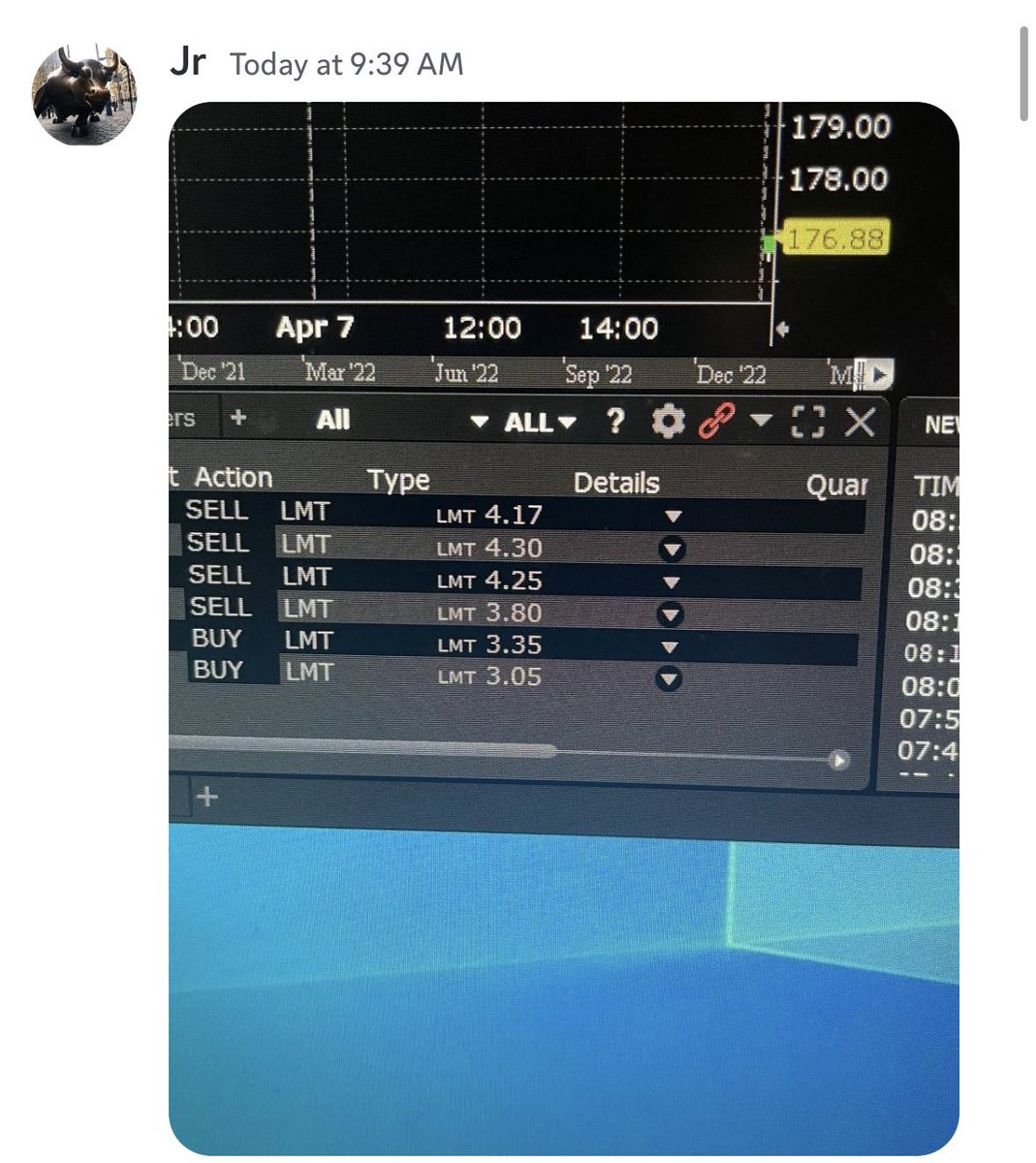 Nour Trades 🧘‍♂️ on Twitter "RT StockHours Stock Hour Members made