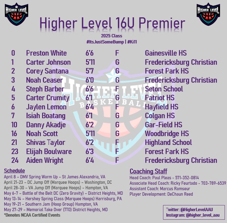 CoachMaac2's tweet photo. We’d like to welcome our new addition to the @HigherLevelAAU 16U Premier Family Steph Barber! At 6’6 from Seton School, Steph has a deep offensive bag. We can’t wait to see the strides he takes on both sides of the floor! #IJSB @marqueehoops @coachrickva @maximillionb23 https://t.co/rLN6hWEphL