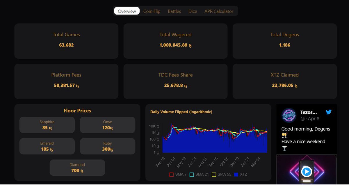 TezosDegenClub & DegenFoxes (🍷,🦊) tweet media