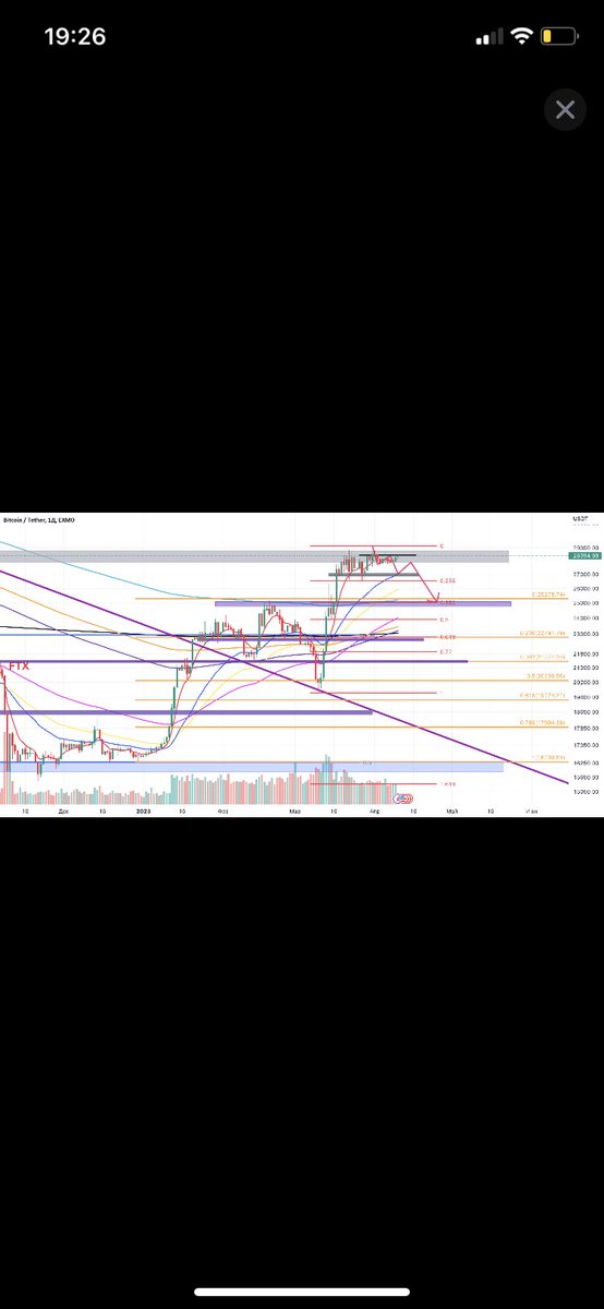 droper.eth tweet media