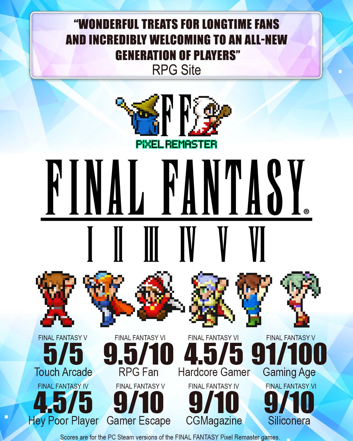 FINAL FANTASY PIXEL REMASTER