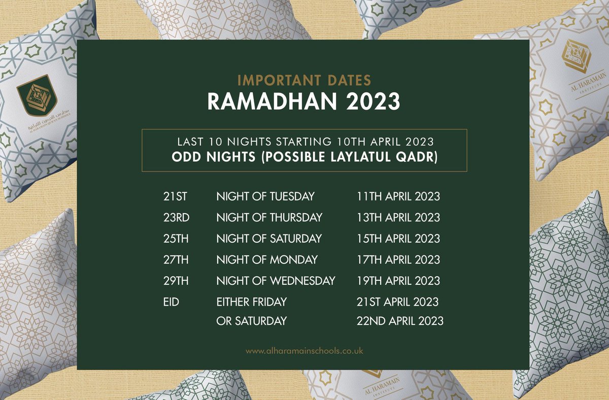 naeemraza1964's tweet photo. As we head into the best 10 nights of the year…
#Ramadan #Best10Nights #NightsOfPower #1000Months https://t.co/4AevOwgLLP