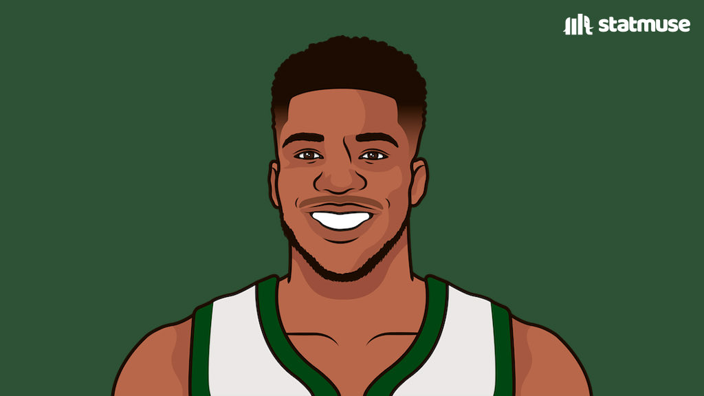 statmuse's tweet photo. Giannis MVP case: 

— 31/12/6 
— First 30/10/5 on 50+ FG% since Wilt
— Top 5 in PPG and RPG
— 1st in transition points 
— 1st in 40/10 games 
— 1st in 50/10 games (tied)

Best player on the best team. https://t.co/OgwaQhoxkD