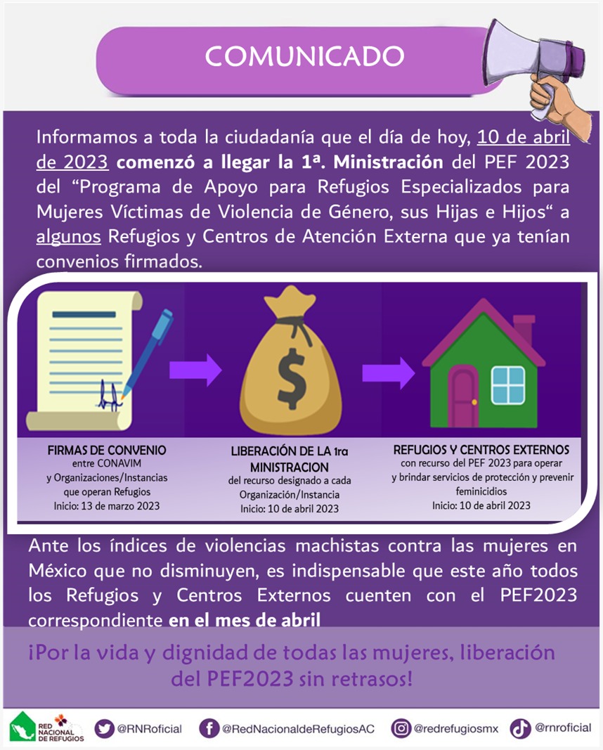 RNRoficial's tweet photo. 📣HOY empezó a llegar la 1a. Ministración del Programa de #Refugios🏠

🔴Ante los índices de violencias machistas contra las mujeres en🇲🇽que no disminuyen,es indispensable que este año todos los Refugios y Centros Externos cuenten con el PEF2023 correspondiente en el mes de abril https://t.co/ZTiE2rpnbo
