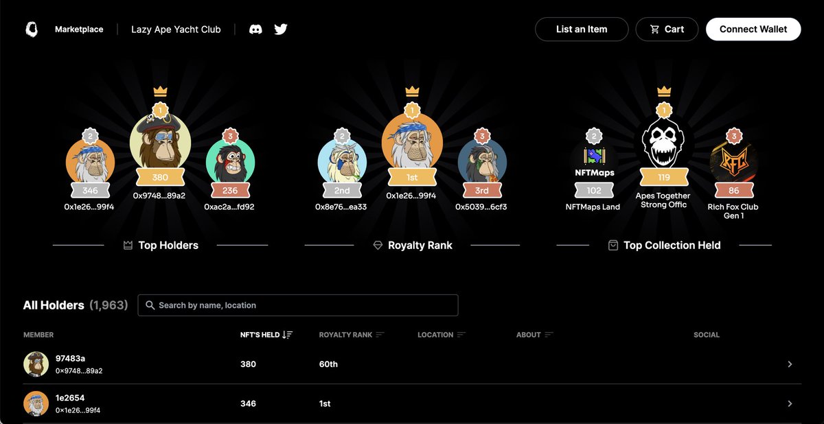We’re excited to launch v1 Social on our marketplace! 
Create a profile and search for other holders in our club. We’ll also highlight users who respect royalties and will be launching a v2 with user content and OTC trading soon! There's something for holders creating profiles 👀
