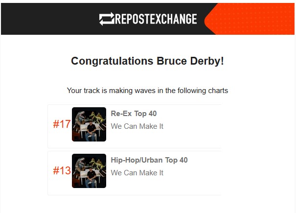 b_recording's tweet photo. Bruce Derby hits #17 on the Re-Ex Top 40 Chart @repostexchange https://t.co/OYmjLYkutN 
We Can Make It
https://t.co/17kFTVmxEJ https://t.co/vd14IPF9hF