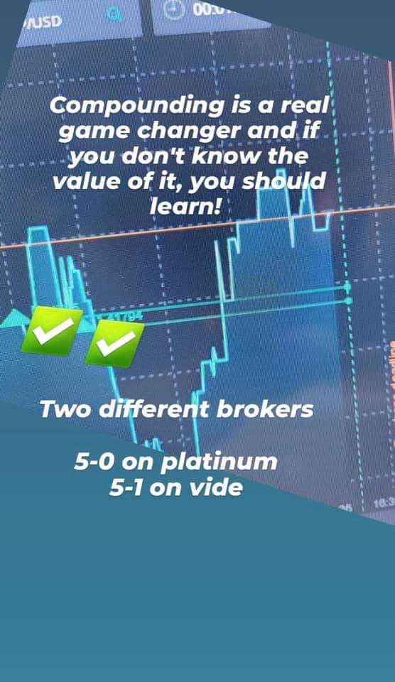 Finance options Loan platforms (@options_loan) on Twitter photo 