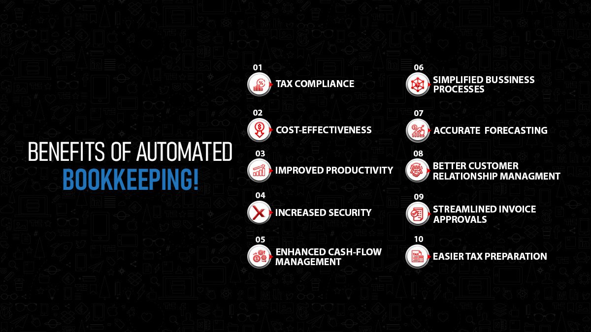 fixitconsultech's tweet photo. Maximize efficiency and watch your business soar with QuickBooks automation!
Simplify processes, improve cash flow, and ensure tax compliance. Spend more time with customers and less on accounting. Discover the power of automation today!
#QuickBooks #FixITConsulTech #Business https://t.co/yZEUCBf0wL
