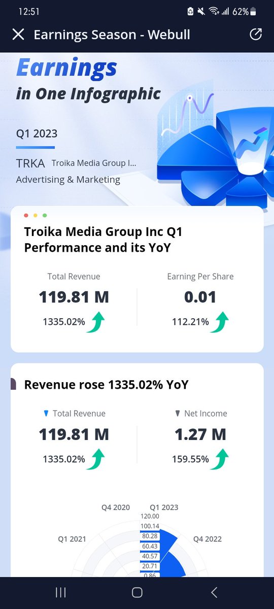 GetTheROI+ tweet media