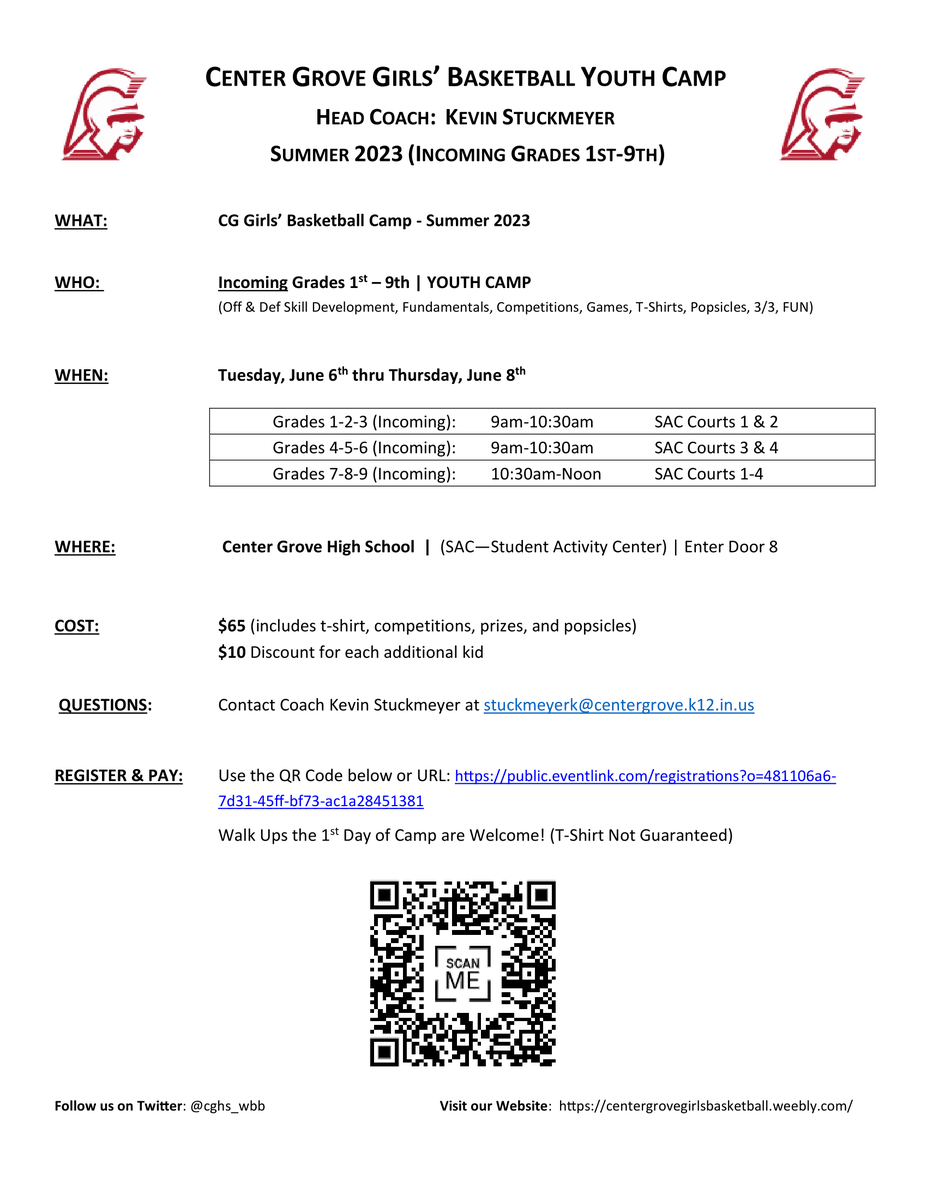 Center Grove WBB tweet media