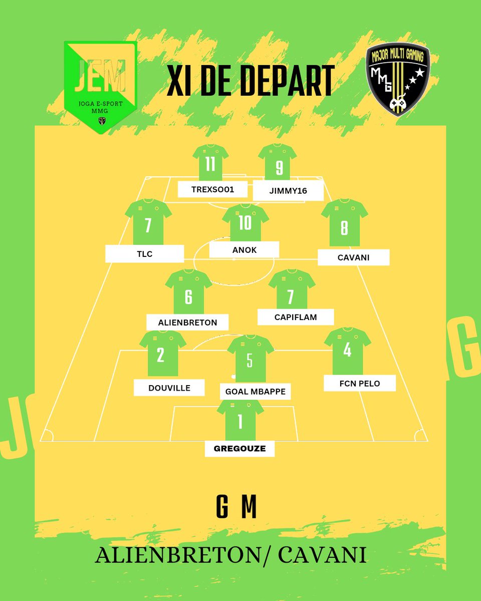 JOGA E-SPORT MMG (@jogammg) on Twitter photo Composition d'équipe pour l'académie composé par <a href="/AlienbretonFIFA/">Alienbreton</a> et Cavani
Bon courage messieurs <a href="/MajorMGaming_/">MAJOR MULTI GAMING</a> <a href="/CityMagMagazine/">CityMag📰</a> @X_MESUTOZIL10_X <a href="/X_xNeymar_10/">Xjairzinho10</a> Composition d'équipe pour l'académie composé par <a href="/AlienbretonFIFA/">Alienbreton</a> et Cavani
Bon courage messieurs <a href="/MajorMGaming_/">MAJOR MULTI GAMING</a> <a href="/CityMagMagazine/">CityMag📰</a> @X_MESUTOZIL10_X <a href="/X_xNeymar_10/">Xjairzinho10</a>