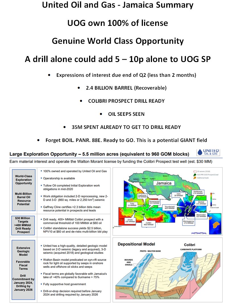 GregPeck7 on Twitter "Take a Look at the United Oil and Gas Jamaica