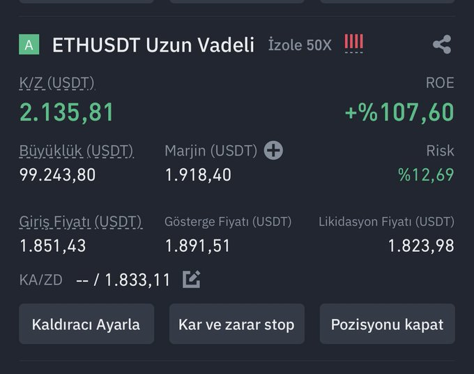 Sözümü tutacağım ve toplam 2.800$ (56.000TL) kâr ettim küsüratını dağıtacağım dedim BENİ TAKİP ET RT FAV YAP 3 KİŞİYE 6.000TL VERİYORUM #Lunc #ChainGPT #Binance #Bitcoin #Ethereum #Bnb #USDT #Kripto