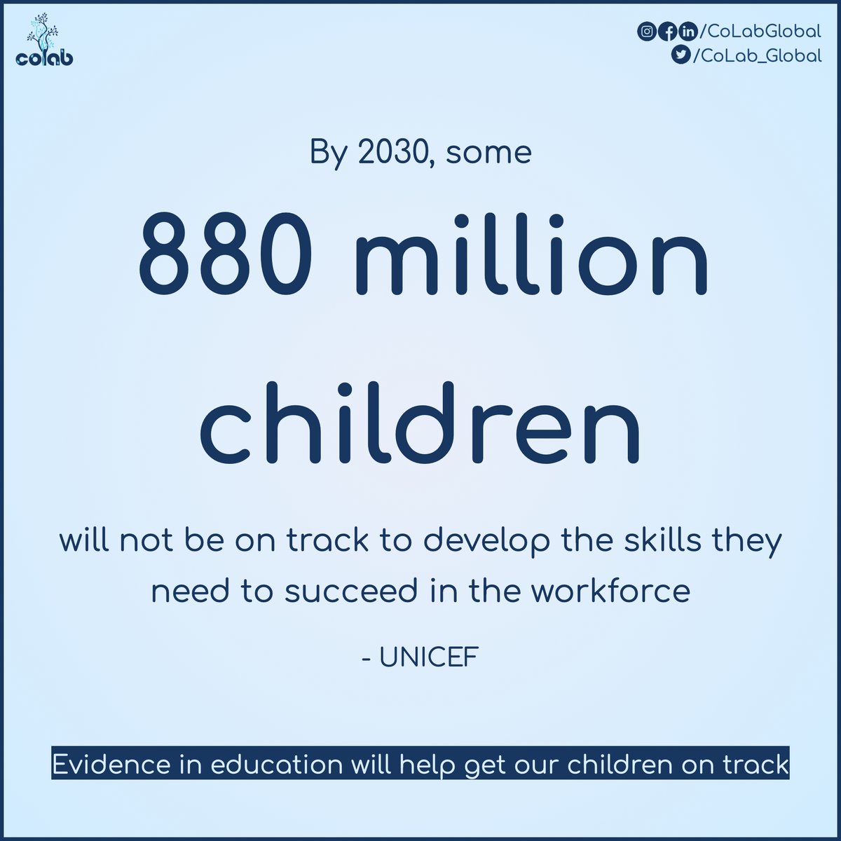 CoLab_Global's tweet photo. #EvidenceInEducation can help our children have an enriching learning exeprience and a a better quality life in furture. Which skills do you think are required for our children today?

#CoLabGlobal
#DataInEducation https://t.co/ps3Gpfy8Sh