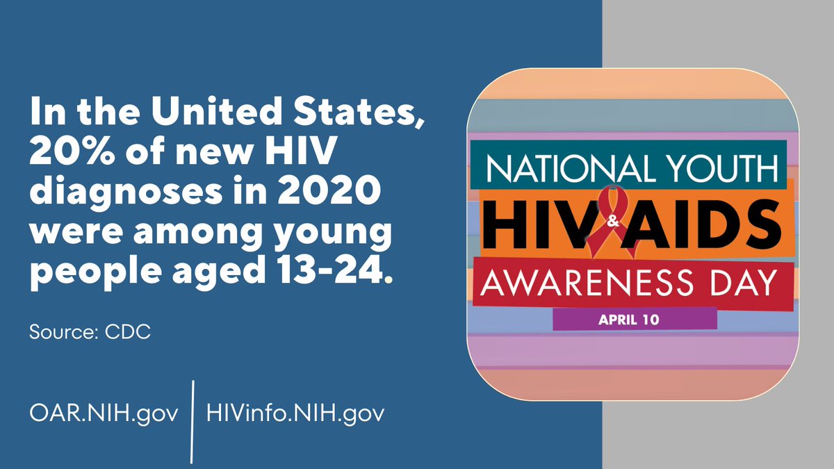 Today is National Youth HIV & AIDS Awareness Day. Did you know that 20% of new HIV diagnoses in the U.S. in 2020 were among people aged 13-24? #NIH continues to support research to address HIV-related health disparities among different populations, including youth. #NYHAAD