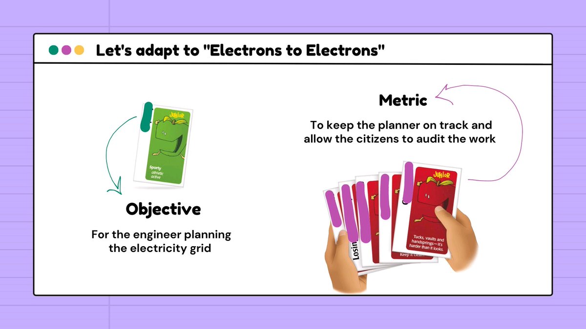 A joint outreach effort of <a href="/UMassINFORMS/">UMass INFORMS</a> and <a href="/ElevateUMass/">Elevate UMass</a>! Showcasing the importance of optimization for energy planning (with lots of equity discussions embedded)