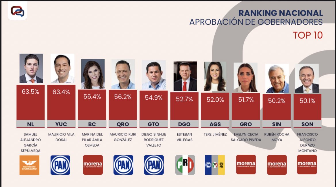 Eduardo Rodríguez tweet media