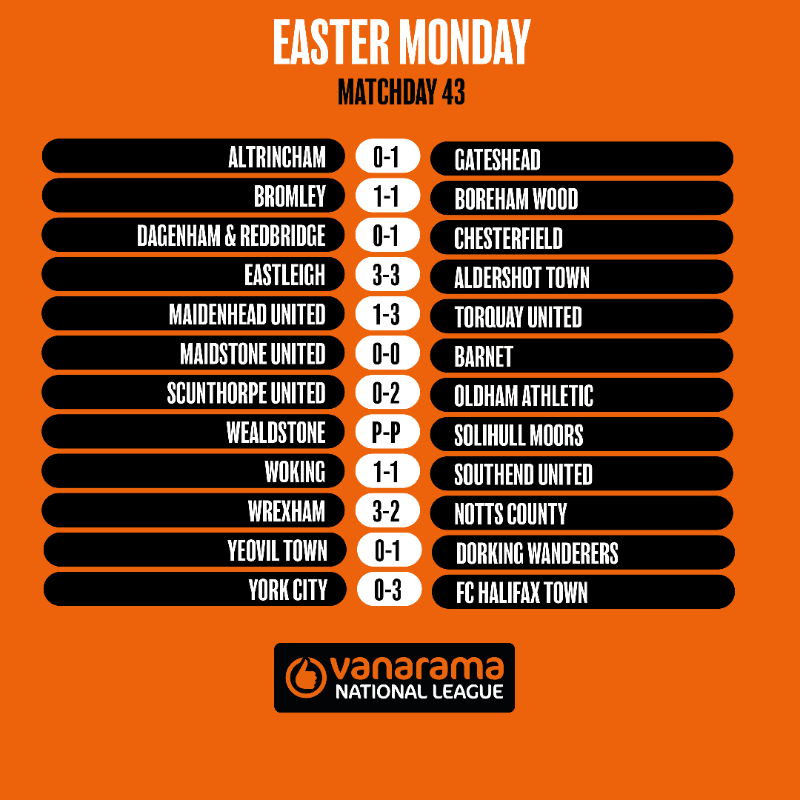 NL_Enterprise's tweet photo. Results from a manic afternoon 😵‍💫

How did your side get on?

#TheVanarama | @Vanarama