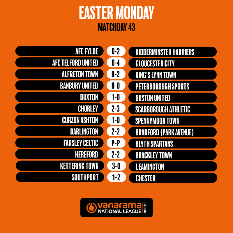 NL_Enterprise's tweet photo. Results from a manic afternoon 😵‍💫

How did your side get on?

#TheVanarama | @Vanarama
