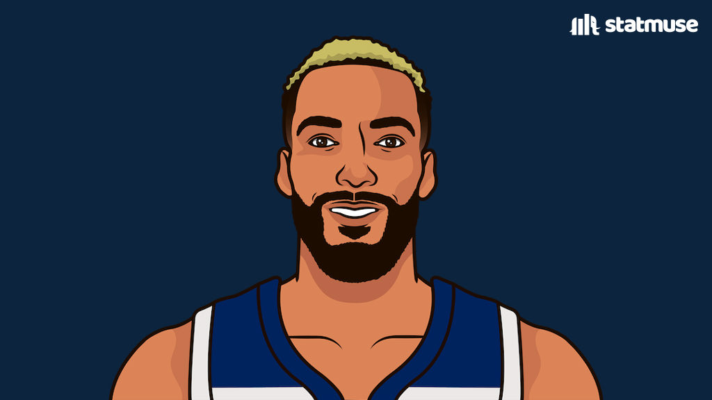 Re: [情報] 狗貝被禁賽一場 對陣湖人不會上