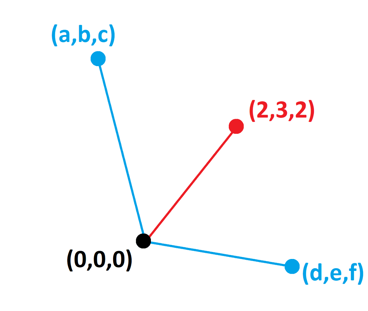 James Tanton tweet media
