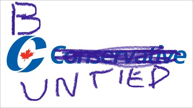 Working on new logos ahead of our big announcement #BCUnited