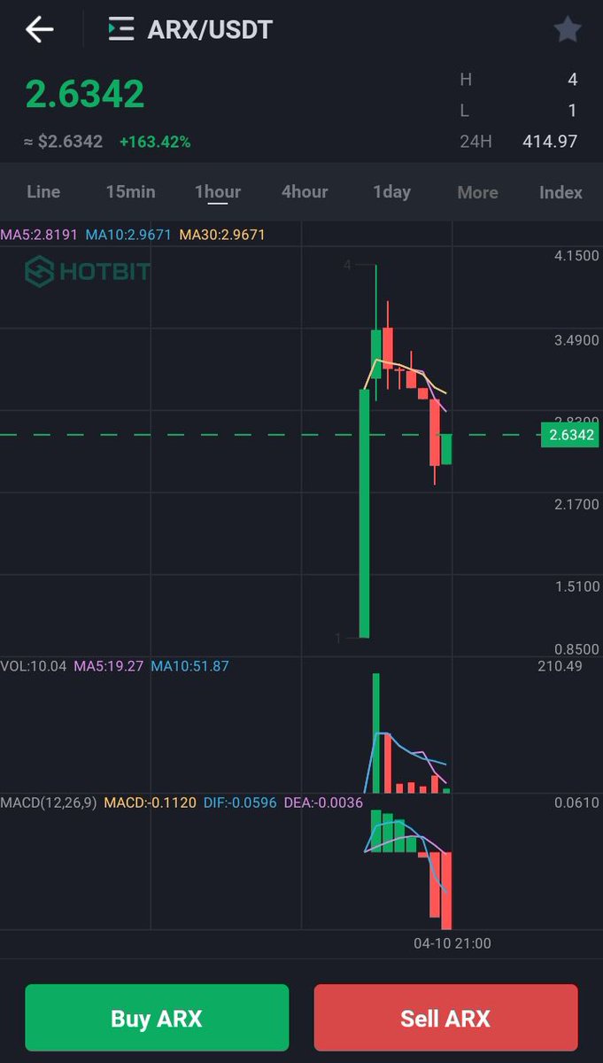 Crypto Z tweet media