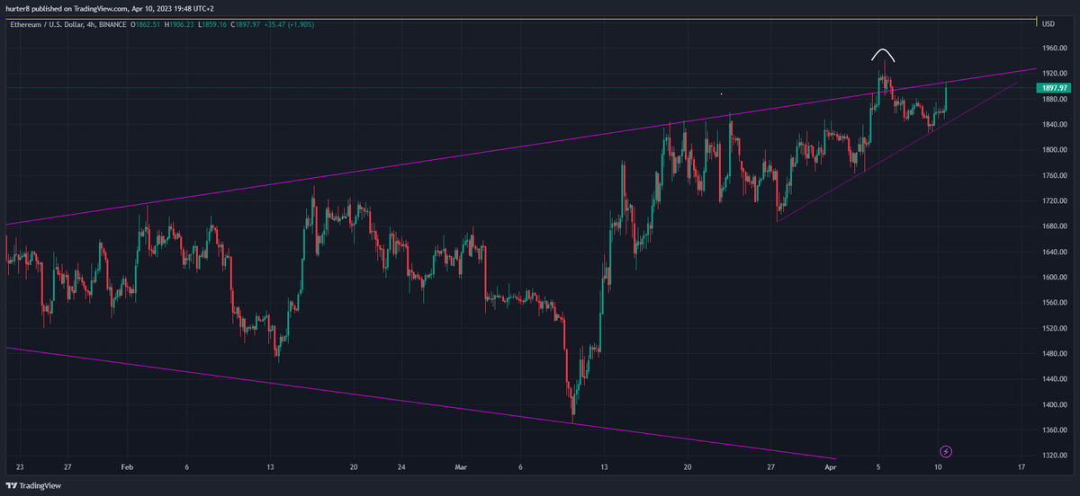 Pieter Hurter tweet media