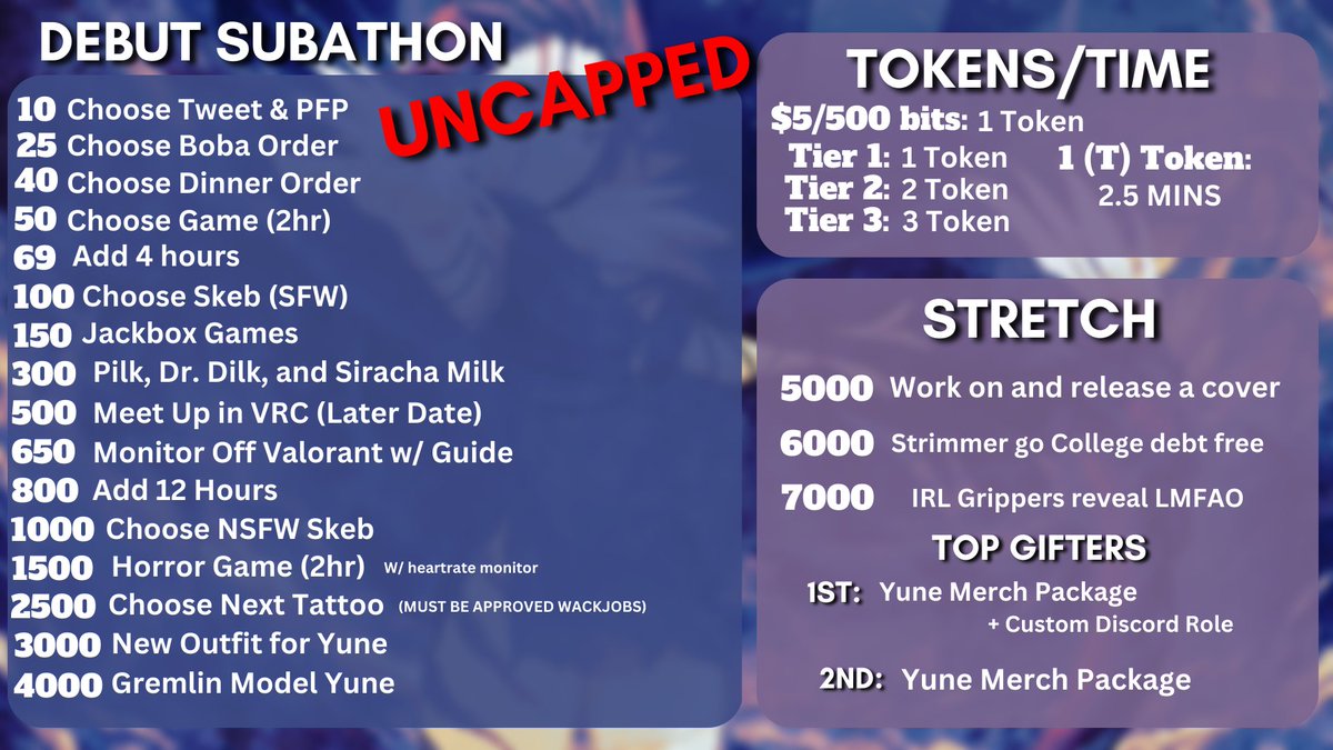 YuneKokoro's tweet photo. ✨DEBUT SUBATHON HAS STARTED!! ✨

-COME JOIN THE WAITROOM-
Here are the incentives!

Graphic design is my passion✨~
https://t.co/dloR35WUQs https://t.co/eZ71fFF9qp