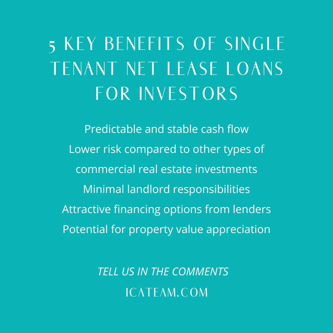 IconCapitalA's tweet image. 5 Key Benefits of Single Tenant Net Lease Loans for Investors
-
#singletenant #netlease #realestateinvesting #commercialrealestate #passiveincome #propertyinvestment #longtermleases #guaranteedcashflow #lowrisk #investmentsuccess