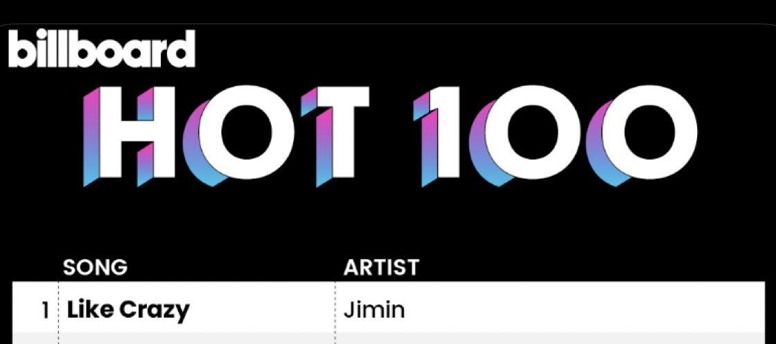 faityjm's tweet photo. No soportaron, tienen que cambiar las reglas cada 5 minutos porque no aguantan que park jimin un solista coreano haya llegado al N.1 y no un gringo de mierda ���😹😹
#BillboardCorrupt https://t.co/53ns4sm0rU
