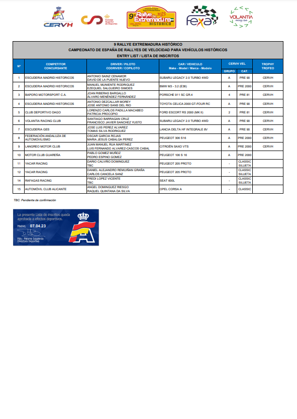 CERVH: Campeonato de España de Rallyes para Vehículos Históricos 2023 FtXxsfNWcAAiEZQ?format=png&name=900x900