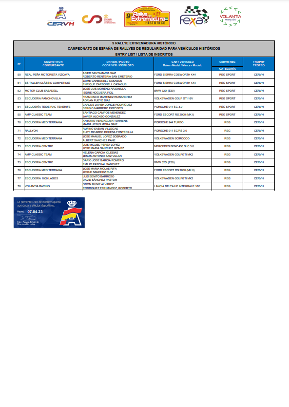 CERVH: Campeonato de España de Rallyes para Vehículos Históricos 2023 FtXxt2OWwAAxA4r?format=png&name=900x900