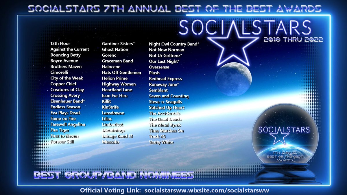 Have you voted for Best Group/Band in #SocialStars 7th Annual #BestoftheBest Awards? Get your votes in for this category now! Voting ends April 14th! Vote now at socialstarsww.wixsite.com/socialstarsww
